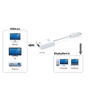 DISPLAYPORT TO 4K HDMI ACTIVE/ADAPTER