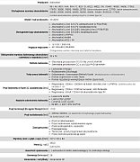 Charger for cylindrical Li-ion and Ni-MH batteries everActive UC-4200
