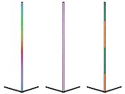 Tracer set of RGB Ambience lamps - Smart Corner TRAOSW47253