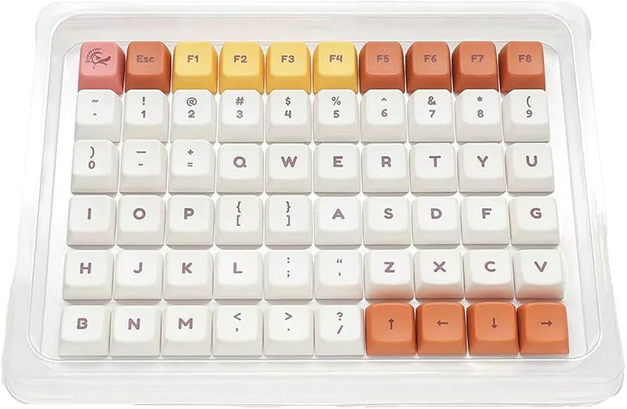 Ducky Daisy PBT Dye Sublimation Set - 133 Keycaps