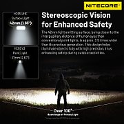 Nitecore HC65 UHE Headlamp