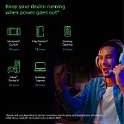 APC Back-UPS Pro 2200 VA, Gaming, BGM2200B-GR