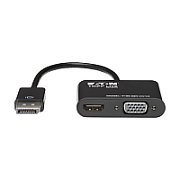 HV/HDMI+HV-HV/HDMI+HV-V2 CONVERTER. AHD/HD-CVI/HD-TVI/CVBS to HDMI