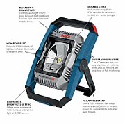 Bosch GLI 18V-2200C Professional - arb