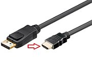 DP HDMI MMG/10,0-BU