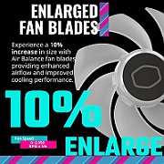 COOLER MASTER FAN MASTERFAN MF120 HALO 2