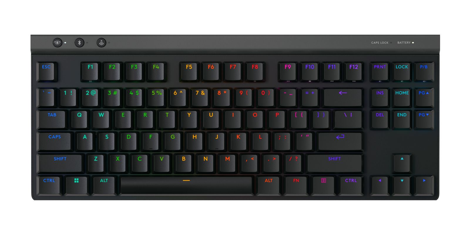 G515 LIGHTSPEED TKL KB/BLACK - CH - EMEA28I-935