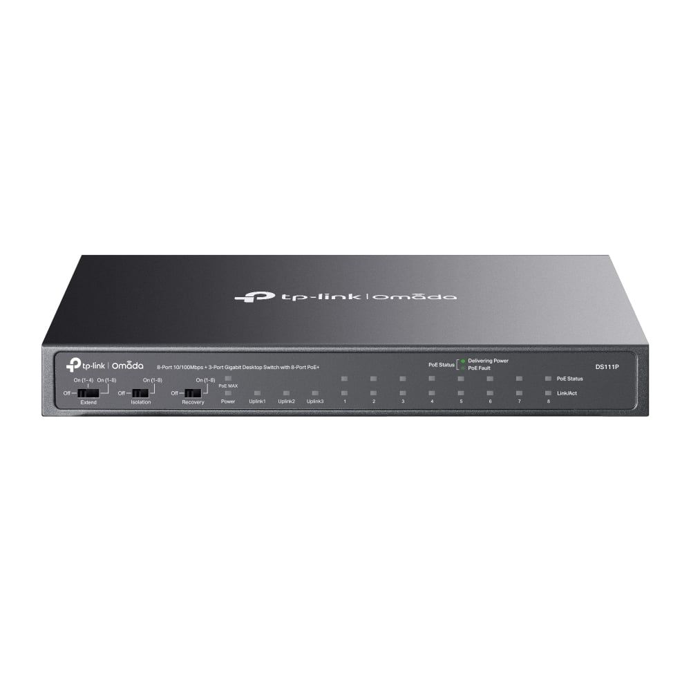 Omada 8-Port 10/100Mbps + 3-Port Gigabit Desktop Switch with 8-Port PoE+ PORT: 8× 10/100 Mbps PoE+ Ports, 2× Gigabit Non-PoE Ports, 1× Gigabit SFP Slots SPEC: 802.3at/af, 65 W PoE Power, Desktop Steel Case FEATURE: Extend Mode for 250m PoE Transmitting, Isolation Mode, PoE Auto Recovery, Plug and