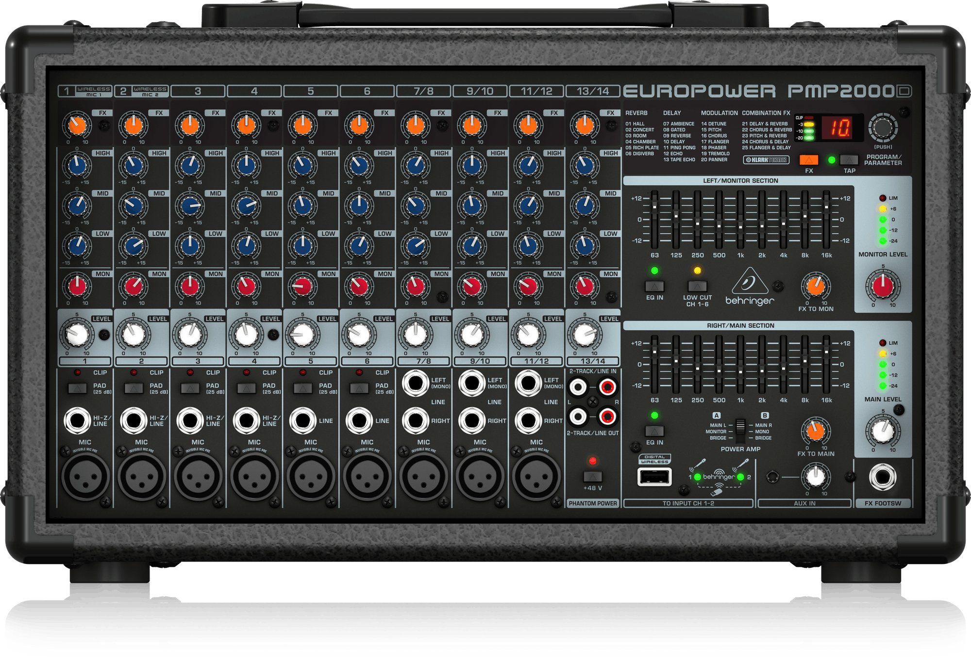 Behringer PMP2000D Powermikser