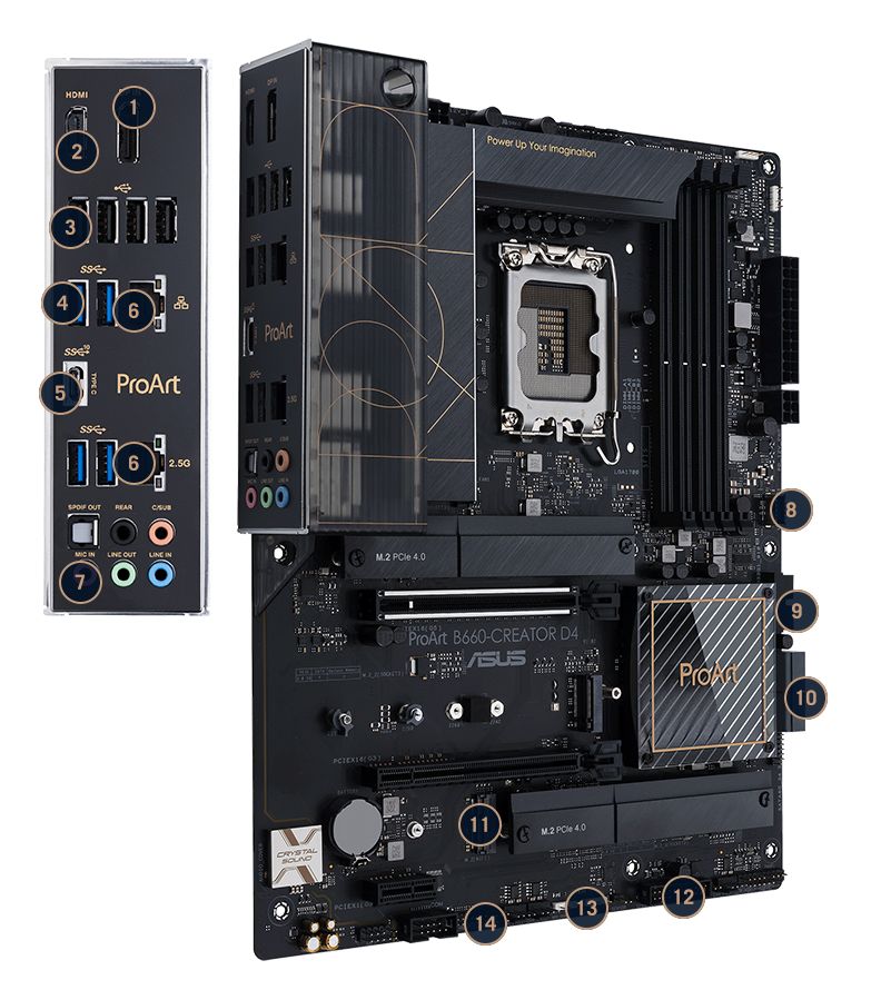 MB B660 S1700 ATX/PROART B660-CREATOR D4 ASUS