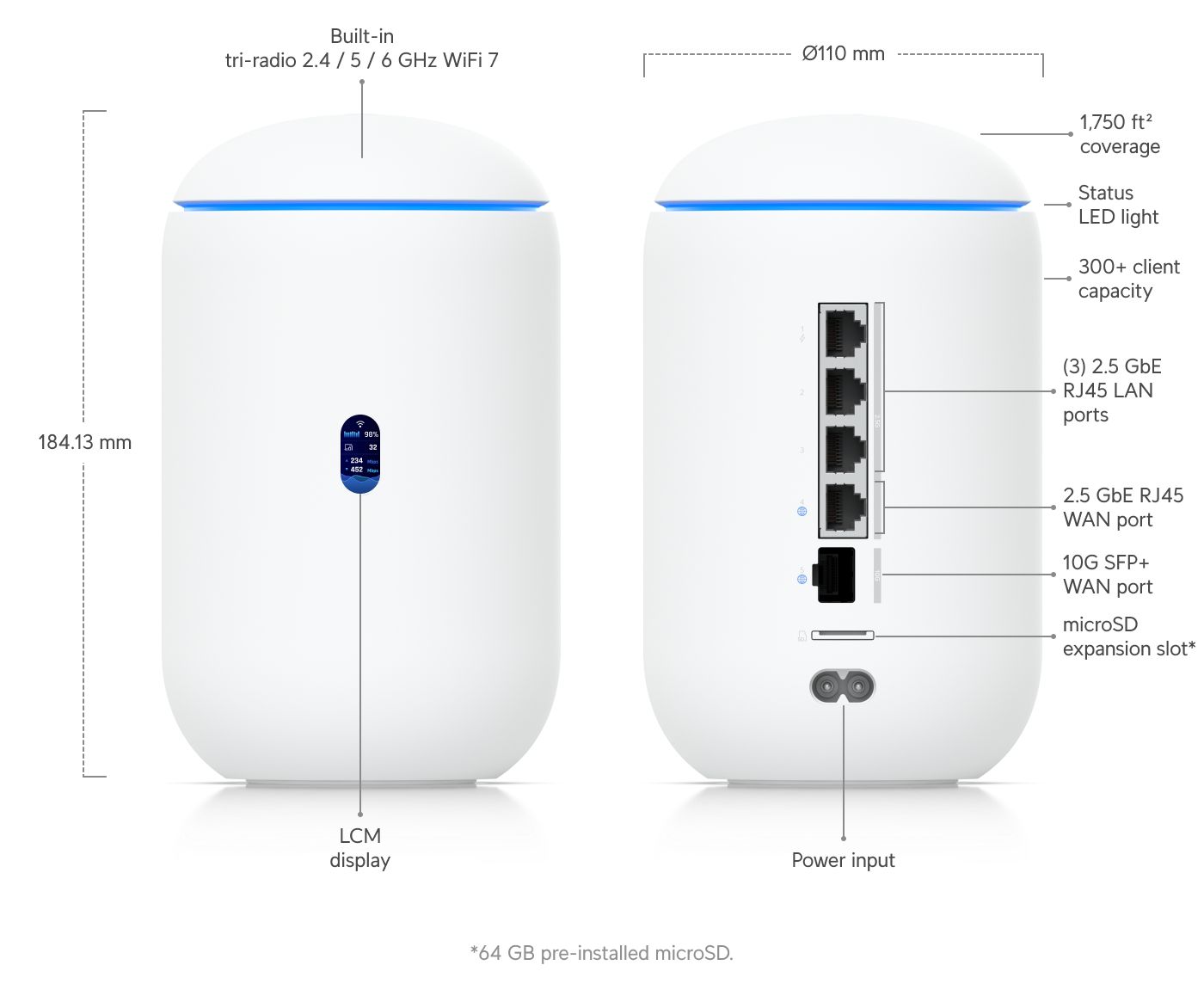 Ubiquiti UniFi Dream Router UDR7 (5 GbE RJ45 Ports, WiFi 7) 802.11be, 4x4 MU-MIMO Technology