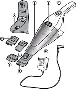 Black & Decker NVC115W handheld vacuum Grey  Purple Bagless