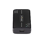 USB GALVANIC ISOLATOR 6KV/FILTER ELECTRIC NOISE TAA USB 2.