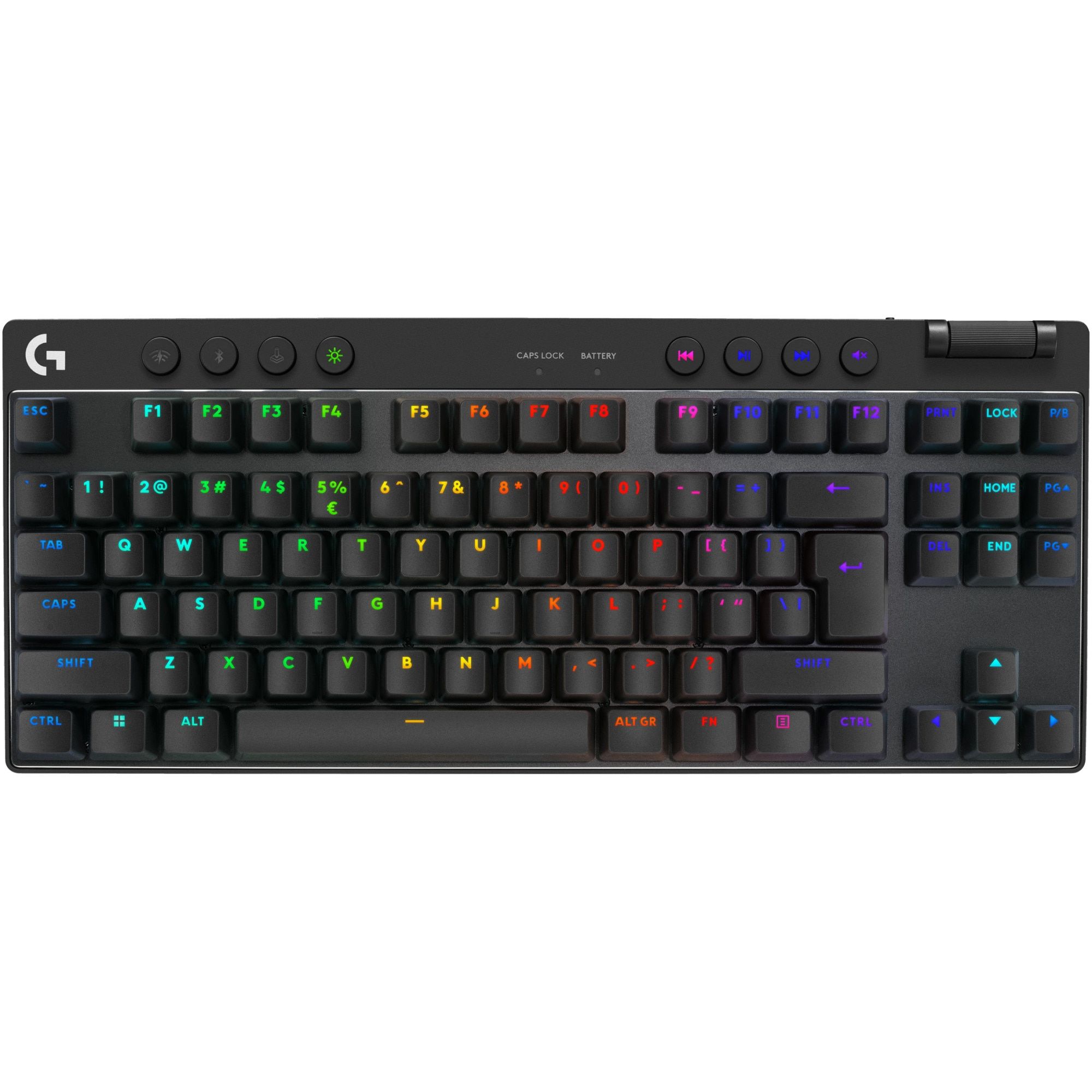 G PRO X TKL LIGHTSPEED GAMING/DEU 2.4GHZ/BT N/A 419 TACTILE