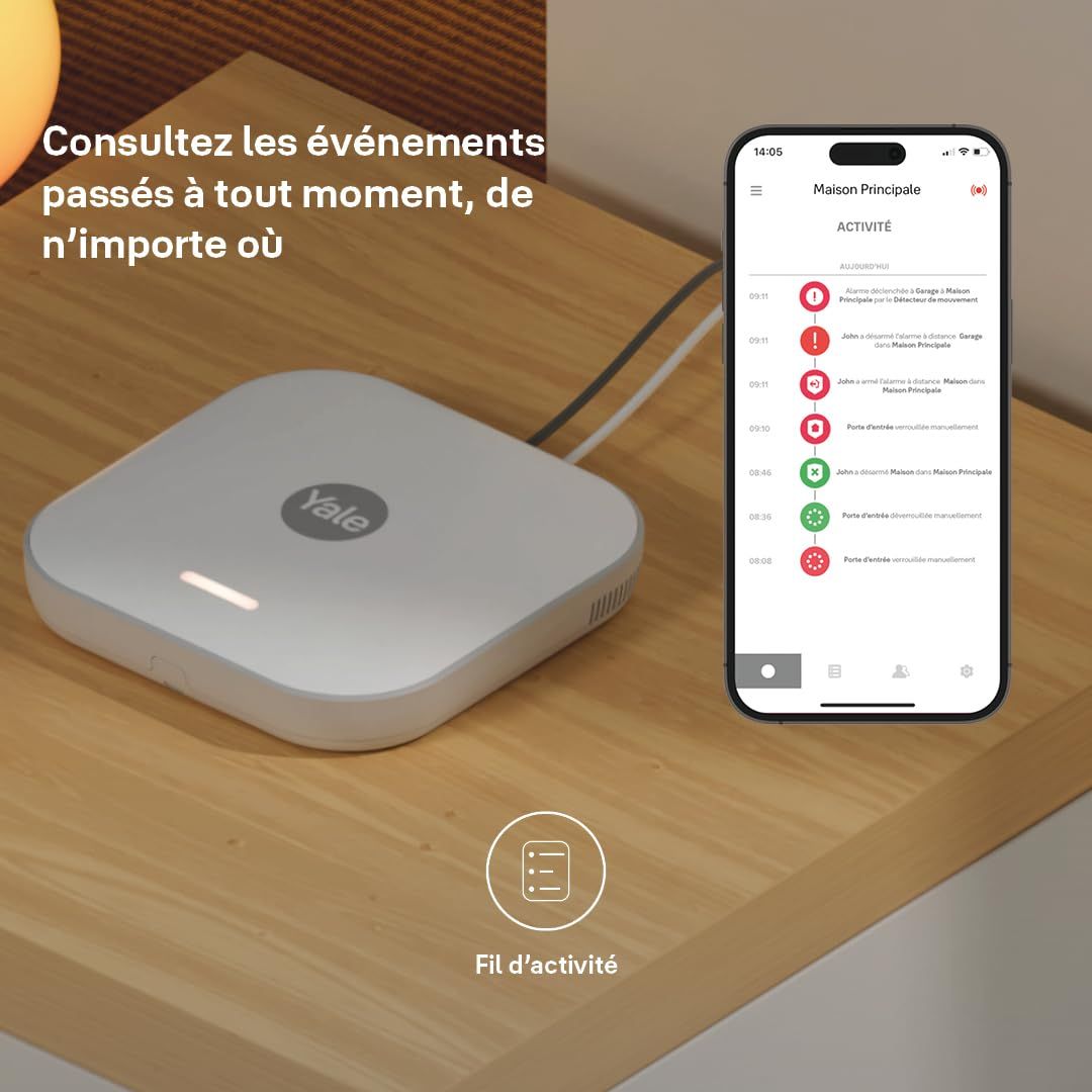 Yale AL-SK1-1A-EU security alarm system Wi-Fi White