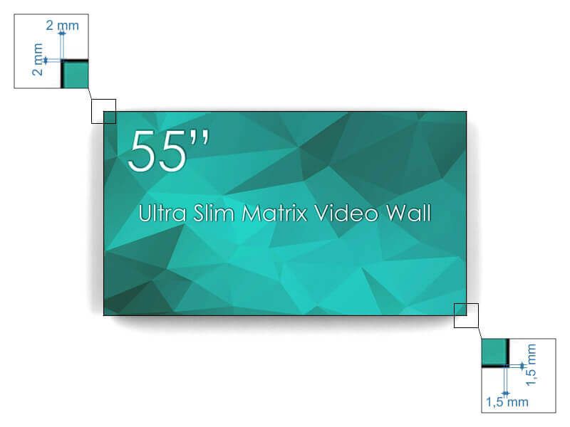 Pachet format din 2 x  Display 55  Ultra Matrix Videowall FULL HD, bezel 3.5mm