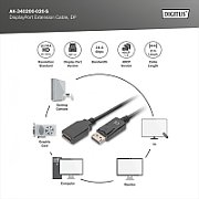Digitus AK-340200-020-S cablu DisplayPort 2 m Negru