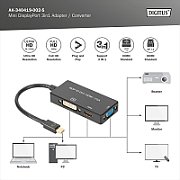 Digitus AK-340419-002-S adaptor pentru cabluri video 0,2 m Mini DisplayPort DVI-D Negru