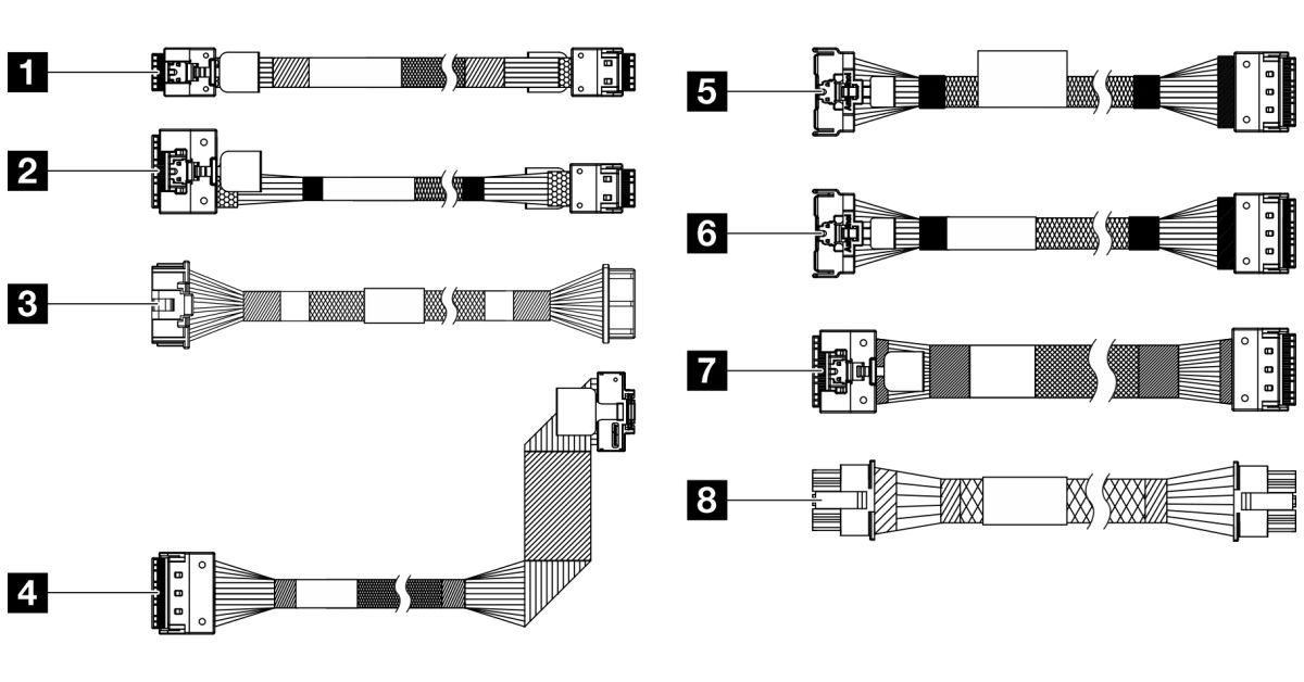 Lenovo ThinkSystem SR650 V3 x4 M.2/7mm CFF RAID Cable Kit