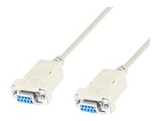 RS-232 cable, null-modem