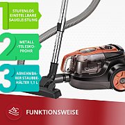 MPM MOD-25 vacuum 750 W