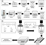Perfumed demineralised water for high-purity irons Mill Clean lily of the valley 1.22 L