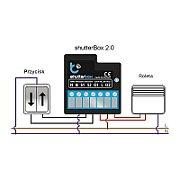 BLEBOX shutterbox - CONTROLLER ROLLER 230V