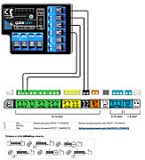 blebox gateBox Controller IP20 1 pc(s)