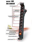 Acar S8 FA RACK power strip (3m  black)