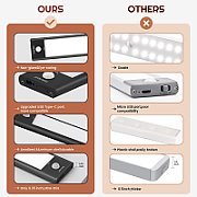 Yeelight Closet Light YLBGD-0045 Motion sensor wardrobe light 40 cm black 4000 K