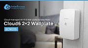 EnGenius Cloud6 2×2 Wallplate