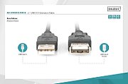 Digitus AK-300202-030-S cabluri USB USB 2.0 3 m USB A Negru