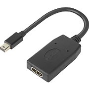 Lenovo 4X90Q93976 adaptor pentru cabluri video Mini DisplayPort HDMI Negru