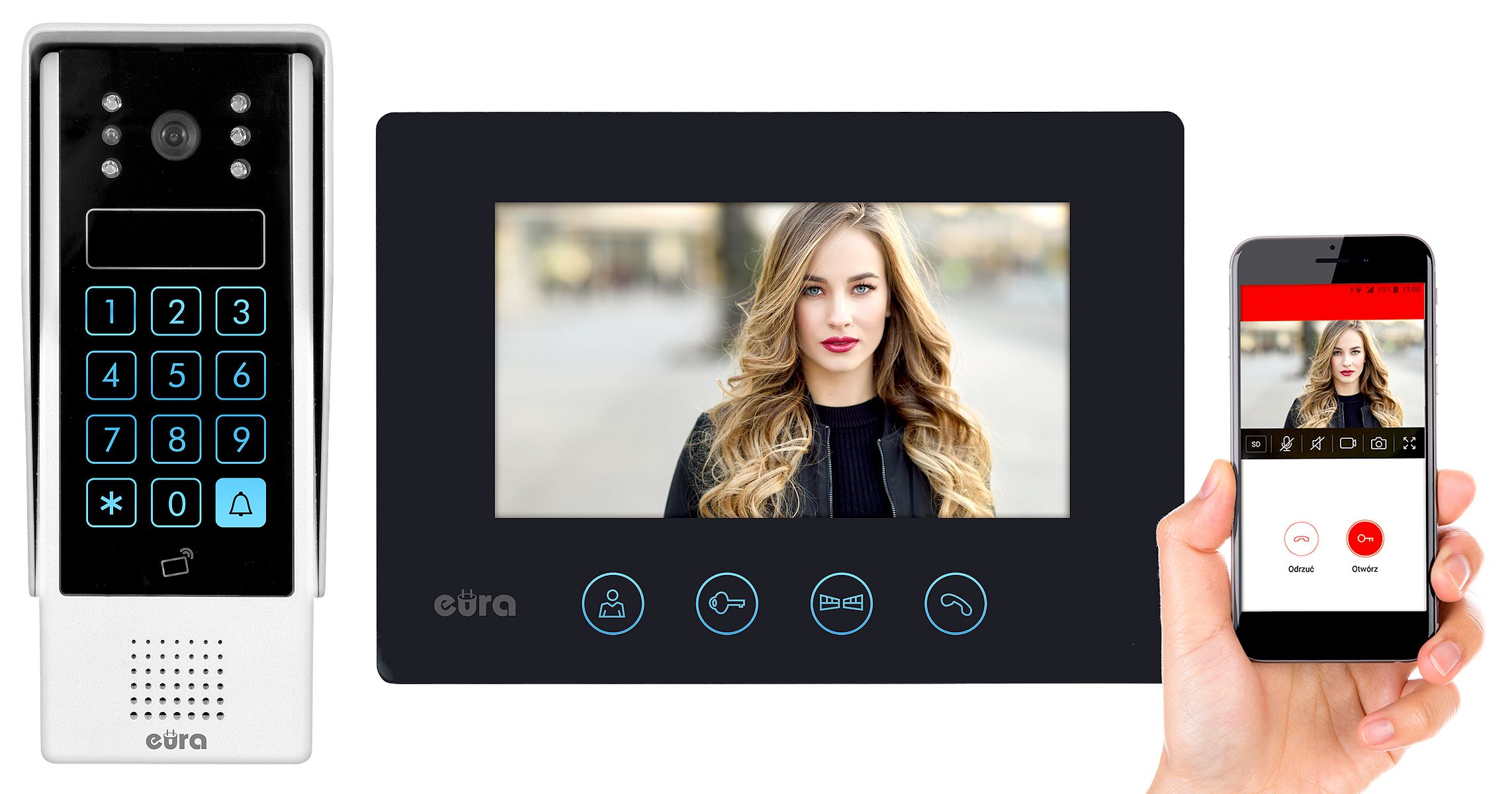 WIDEODOMOFON EURA VDP-90A3 DELTA + biały monitor TUYA