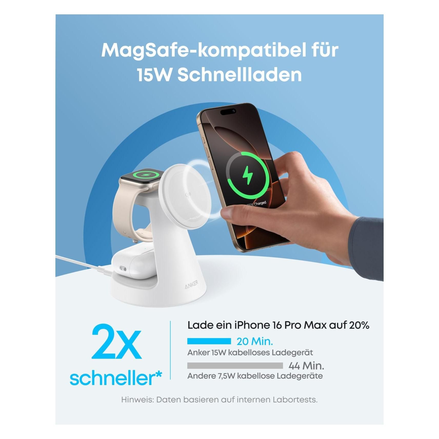 Stand cu incarcare wireless 3 in 1 Anker, MagGo 3-in-1, 15W, fast charge, pentru iPhone seriile 12-16. apple Watch si AirPods, cablu USB-C inclus, 1 x USB-C incarcare, alb,  B25M4G21  (timbru verde 0.18 lei) - 0194644206772