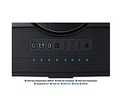 Samsung Monitor Odyssey G7 G75F (LS37FG750EUXEN)