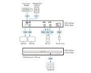 ATEN CS1142H4 switch-uri pentru tastatură, mouse și monitor (KVM) Negru