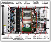ThinkSystem Intel E810-DA2 10/25GbE SFP28 2-port OCP Ethernet Adapter