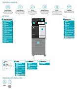 Imprimanta multifunctionala laser monocrom A4, Konica Minolta Bizhub 4751i, 47ppm, duplex, 1200x1200dpi, caseta hartie de 500 coli, tava bypass de 100 de coli