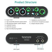 Interfata audio cu doua canale Saramonic2 x XLR-1/4 