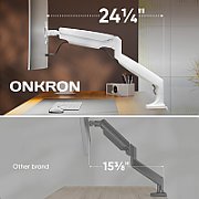 ONKRON Monitor Desk Mount for 13 to 32-Inch LED LCD Flat Monitors up to 9 kg, White