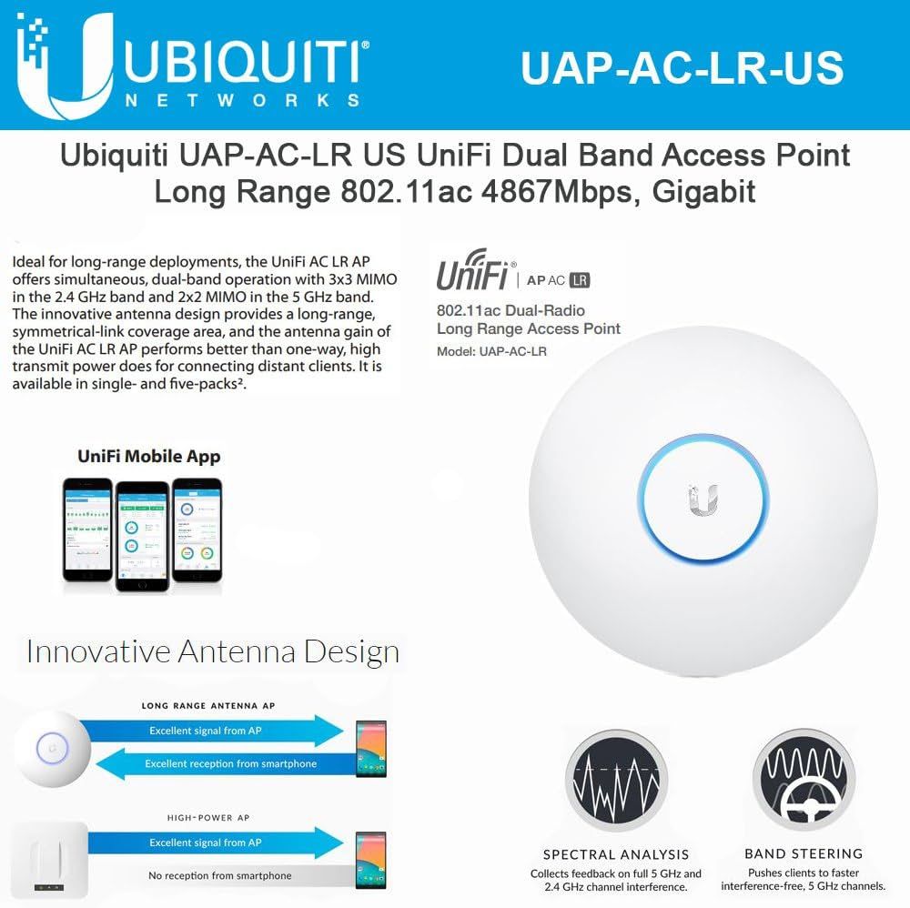 Access-Point UniFi UAP-AC-LR 802.11ac incl. PoE adapter_3