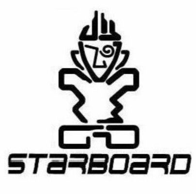 produse StarBoard